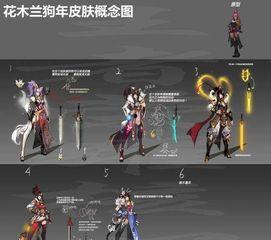 狗年限定爆料视频,揭秘神秘新皮肤与精彩活动 第1张 狗年限定爆料视频,揭秘神秘新皮肤与精彩活动 第1张